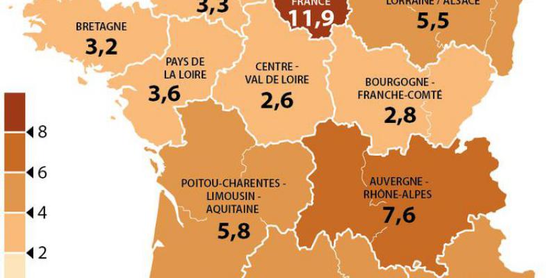 carte_régions population